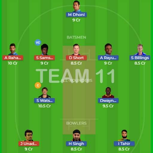 My11 -Fantasty Tips For Dream11,My11Cricle Cricket 1.0