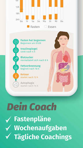 BodyFast Intervallfasten screenshot 4