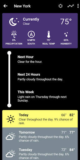 Primo Weather screenshot 3