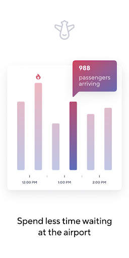Gridwise: Gig-Driver Assistant screenshot 6