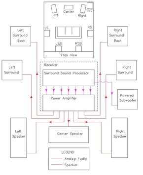 simple house wiring diagram examples скриншот 9