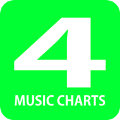 ikon 4Shared Music Charts