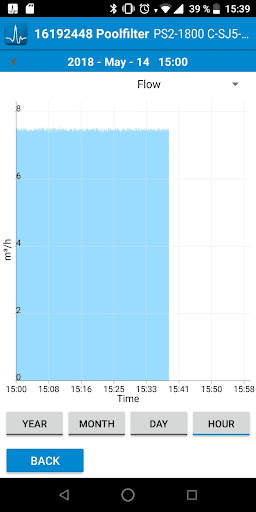 LORENTZ PumpScanner screenshot 3