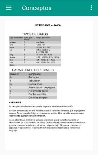 App Java Netbean 7 screenshot 2