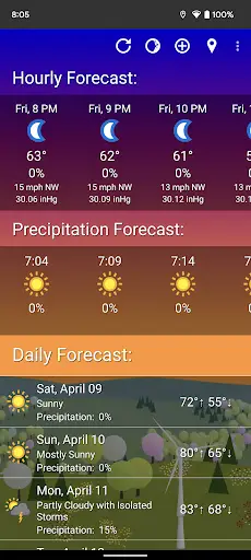 What The Forecast screenshot 4