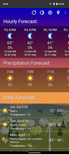 What The Forecast скриншот 4
