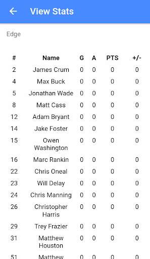 Team Hockey Stats Mobile screenshot 3