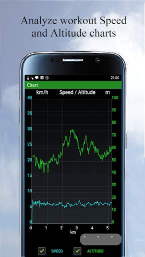 Bartal Sports Tracker-Running,Cycling & Fitness screenshot 5