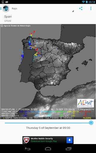 Smart Weather screenshot 11