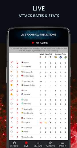 Live Football Bet Predictions screenshot 2