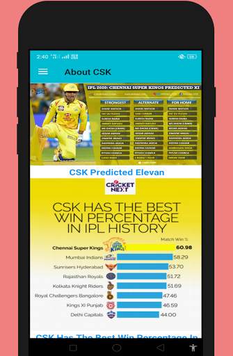 Chennai Super Kings Fans Club screenshot 2