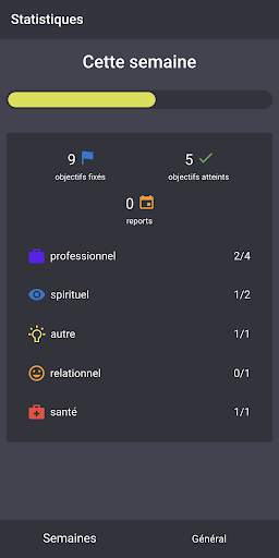 Mes objectifs скриншот 3