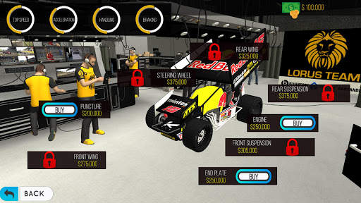 Outlaws - Sprint Car Racing 2019 screenshot 3
