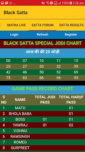 SATTA BAJAR| SATTA MATKA | GALI SATTA Result screenshot 4