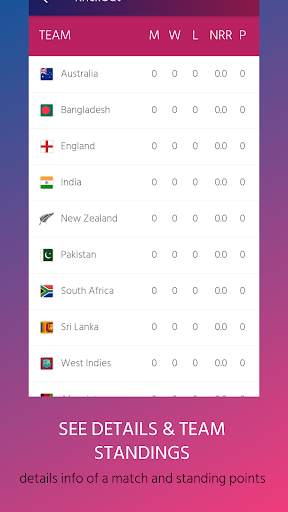 CRIC-TIK : ICC World Cup Fixture 2019 screenshot 2