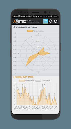 Personal Weather Station (PWS) screenshot 3