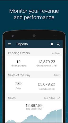Jumia Seller Center screenshot 3