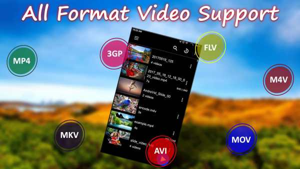 All Format Video Player screenshot 1