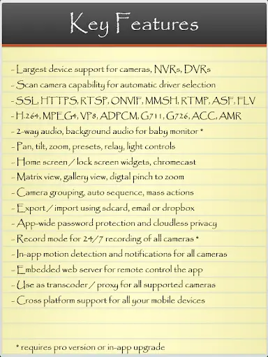 IP Cam Viewer Lite скриншот 6