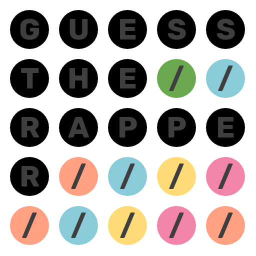 Guess The Rapper - 2022 Quiz icon
