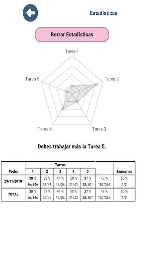 CCSE 2023 Test Nacionalidad скриншот 16