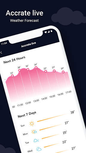 Dark Sky Weather - Weather Forecast, Weather Live screenshot 6