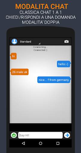 AnonyChat - Chat per Omegle screenshot 3