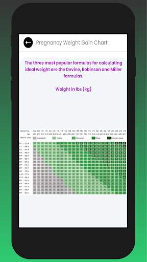 Health Status Calculator screenshot 7