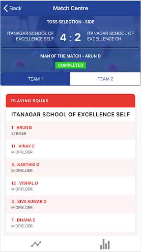 Hero ISL childrens league screenshot 5