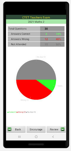 CTET Exam Prep screenshot 6