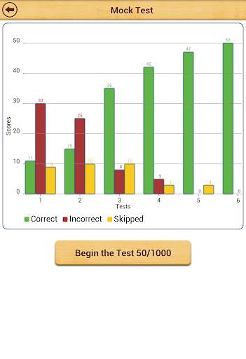 Grammar : Change of Voice Lite screenshot 15
