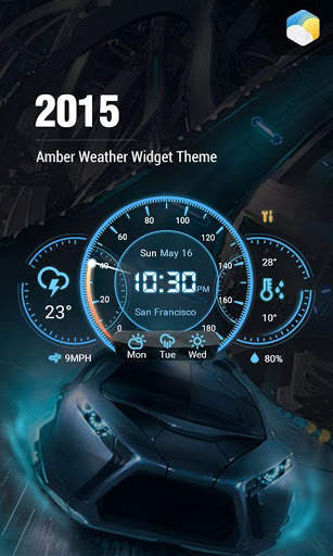3 Day Clock Forecast Widget screenshot 1