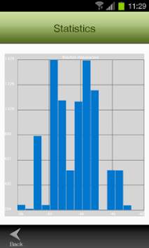 WiFi Strength Tester screenshot 2