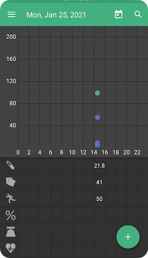 MyDiabetes - Blood Sugar Tracker/monitor app screenshot 7
