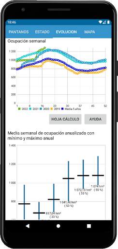 Pantanos de España screenshot 3
