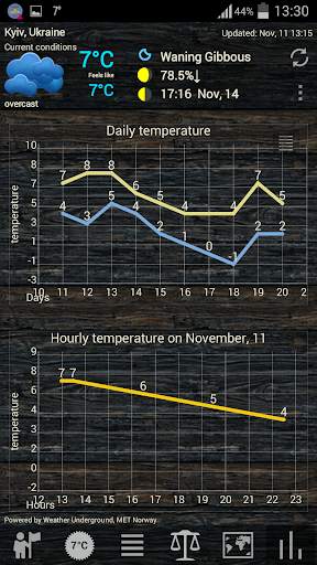 Weather ACE RU Погода скриншот 5
