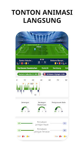 Meta Score - Skor Langsung screenshot 2