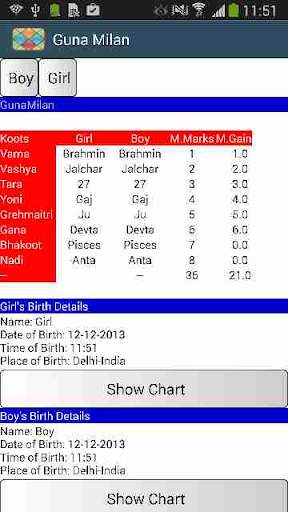 AstroPrem Kundali-Horoscope screenshot 6