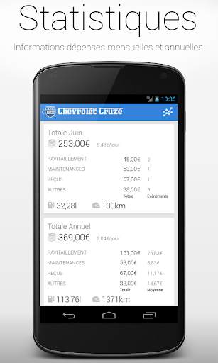 Top Motor - Car & Fuel Manager screenshot 3
