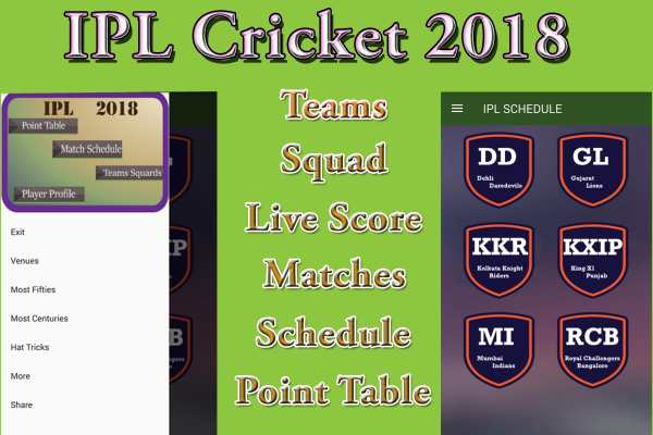 Cricket IPL 2018 screenshot 1