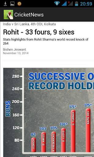 Cricket News screenshot 3