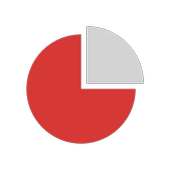 Projetos icon