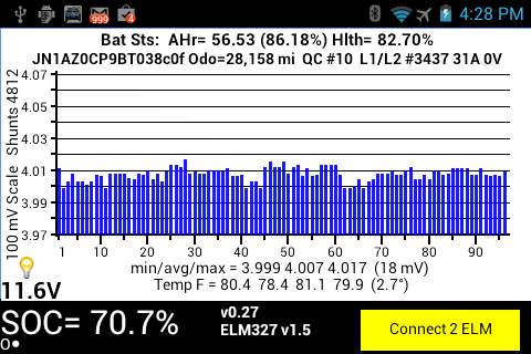 Leaf Spy Lite screenshot 1