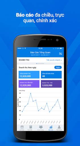 SalonHero -  Quản lý Spa, Salo screenshot 1