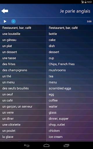 Je Parle Anglais - Audio cours screenshot 7