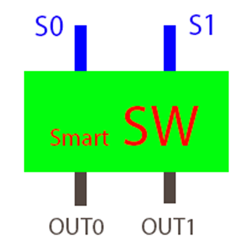 Upload Smart Switch icon