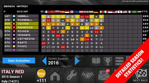 FL Racing Manager 2020 Lite screenshot 6