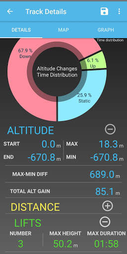 GoFly - Free Trial (Beta) screenshot 4