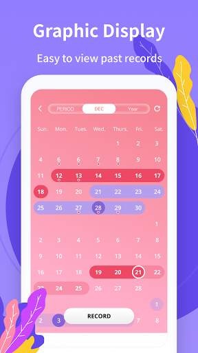 Period Tracker-Pregnancy test(FREE) screenshot 3