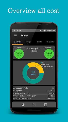 Fuel log & Cost Tracking app screenshot 3